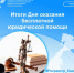 Управление Росреестра по Камчатскому краю подвело итоги участия  во Всероссийском едином дне оказания бесплатной юридической помощи - Карагинский район