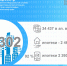 Немного статистики 2023 года - Карагинский район