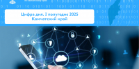 Цифра дня. I полугодие 2025  Камчатский край - Карагинский район